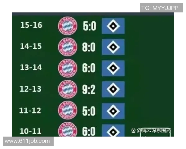 德甲汉堡队保级之路艰难，保级压力前所未有