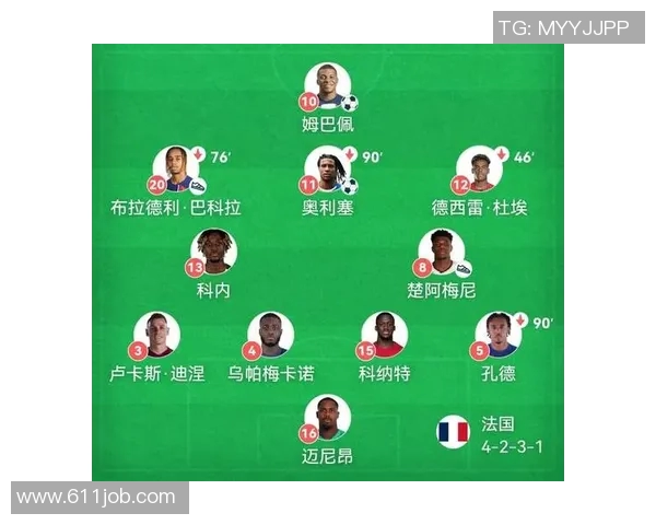 法国世界杯夺冠热门希望获胜，主教练表示球队已做好准备